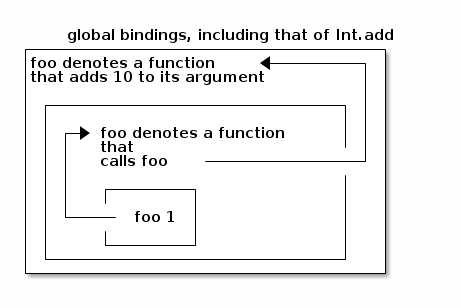 _images/ditaa-27ab550609dfe525813f05f2cc8ec71bb2b874f4.png