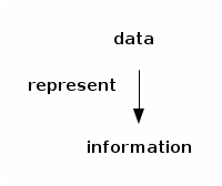 _images/ditaa-63d2e0ed07b3b625d560a0360bf9c2edaabaf19b.png