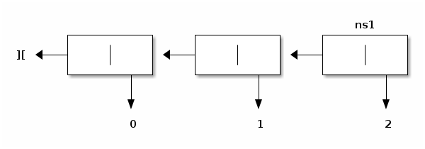 _images/ditaa-68d184637e29e4e3741353b76a71ac421240ce79.png