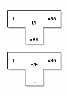 _images/ditaa-7b1afdc2511e34bb344b76052b2f38c818ada55b.png