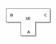 _images/ditaa-8b5fb94e86f1225285b166564cb9d7a8cba154fc.png