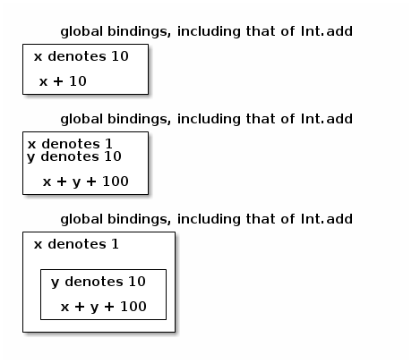 _images/ditaa-9be27f37a18af4af8de14e55d6007855e813eca8.png