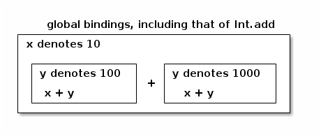 _images/ditaa-a57c4edea9a82c3f69cb3a0a22d79cd2eebd6350.png