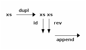 _images/ditaa-b82bcf2cea118a9a86735fe3558f00b86fe4e722.png