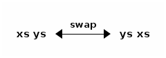 _images/ditaa-bdbf11574f1a954f92b67df74f063b81869369bc.png