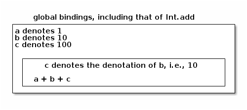 _images/ditaa-c1029b29a54e3c0d525fade8cdeb0af1ddc4e231.png