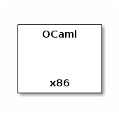 _images/ditaa-f3d9682c6a0e0888d250959896f4e6e2de99b901.png