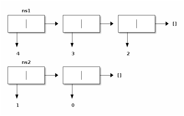_images/ditaa-fccb23daebc532a3222903516a70b857aa863bd5.png